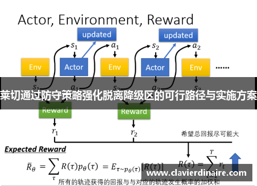 莱切通过防守策略强化脱离降级区的可行路径与实施方案